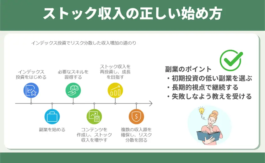 ストック収入の正しい始め方