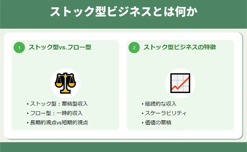 ストック型ビジネスとは何か