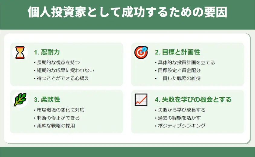 個人投資家として成功するための要因