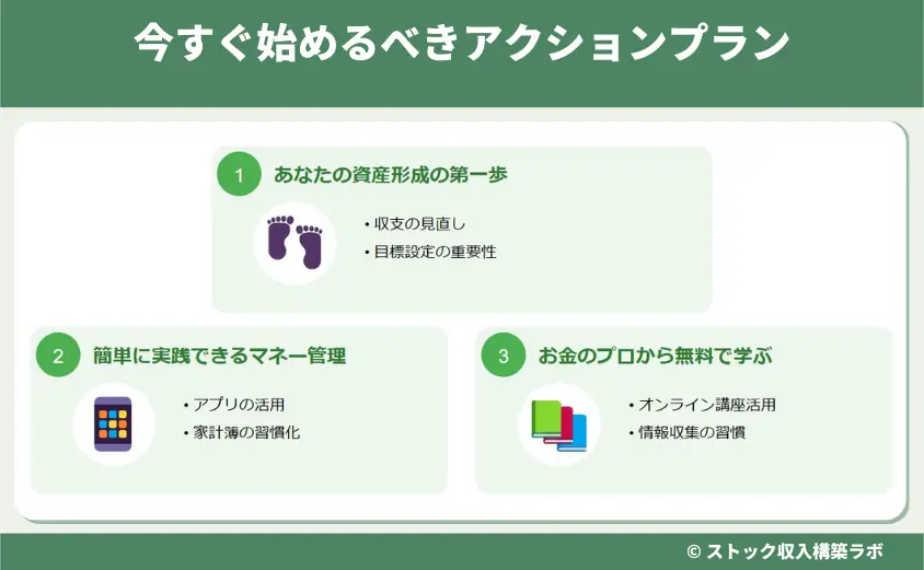 今すぐ始めるべきアクションプラン