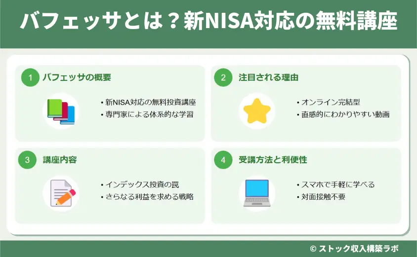 バフェッサとは？新NISA対応の無料講座