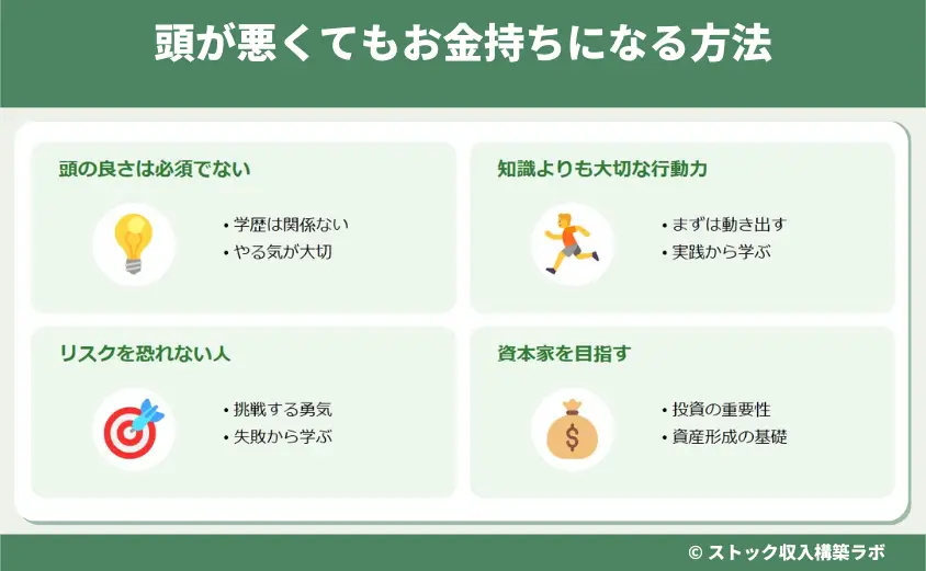 頭が悪くてもお金持ちになる方法