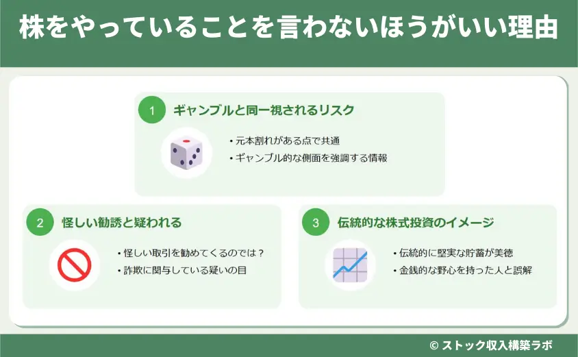 株をやっていることを言わないほうがいい理由