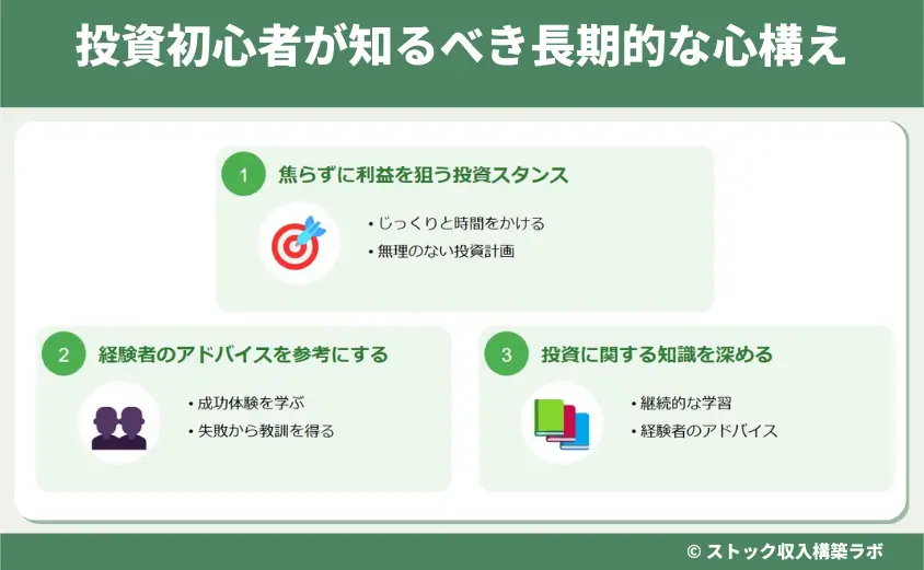 投資初心者が知るべき長期的な心構え