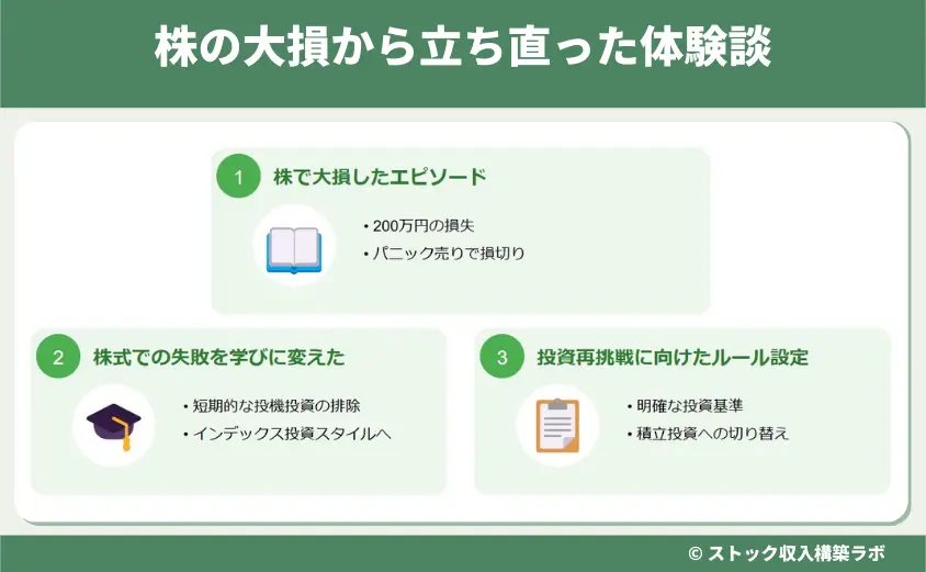 株の大損から立ち直った体験談