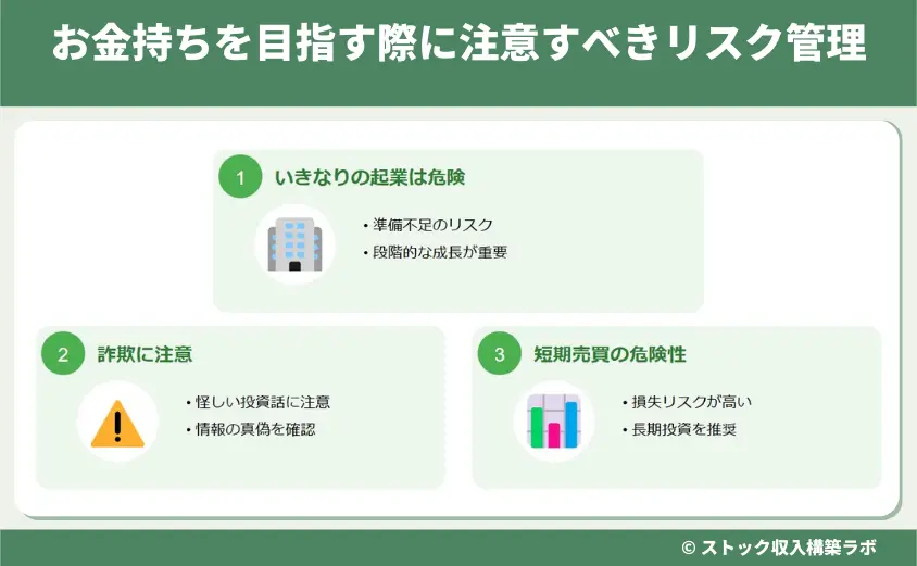 お金持ちを目指す際に注意すべきリスク管理