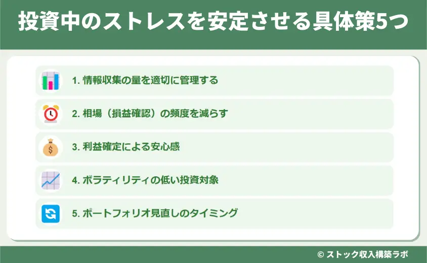 投資中のストレスを安定させる具体策5つ