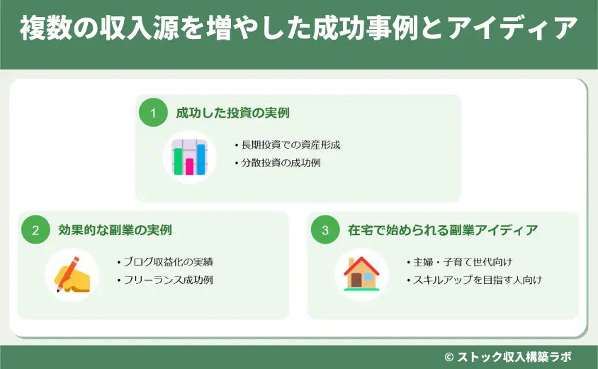 複数の収入源を増やした成功事例とアイディア