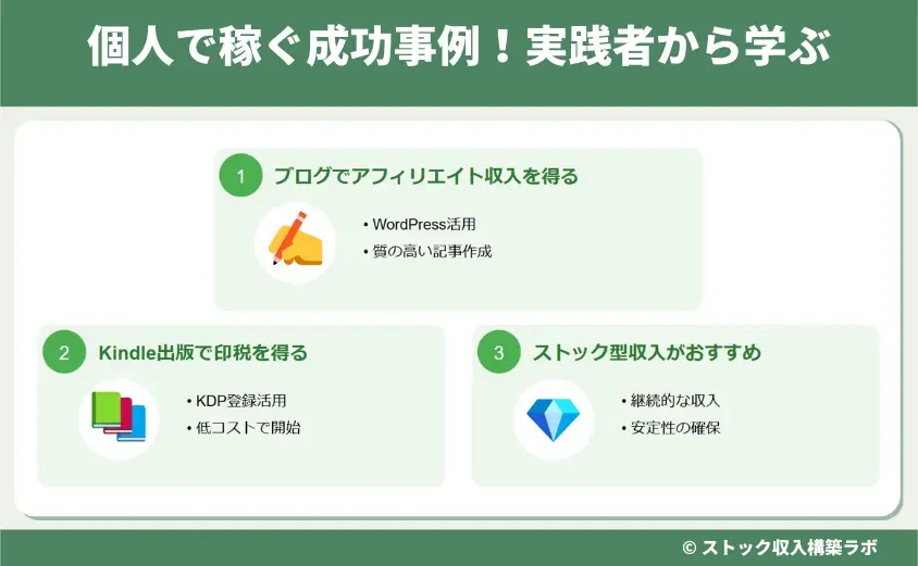 個人で稼ぐ成功事例！実践者から学ぶ