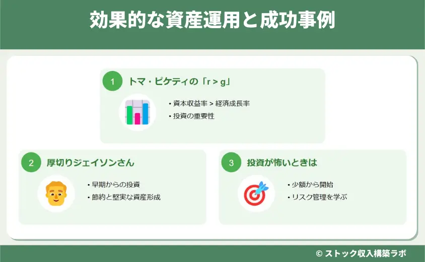 効果的な資産運用と成功事例