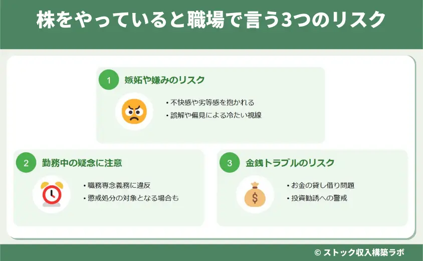 株をやっていると職場で言う3つのリスク