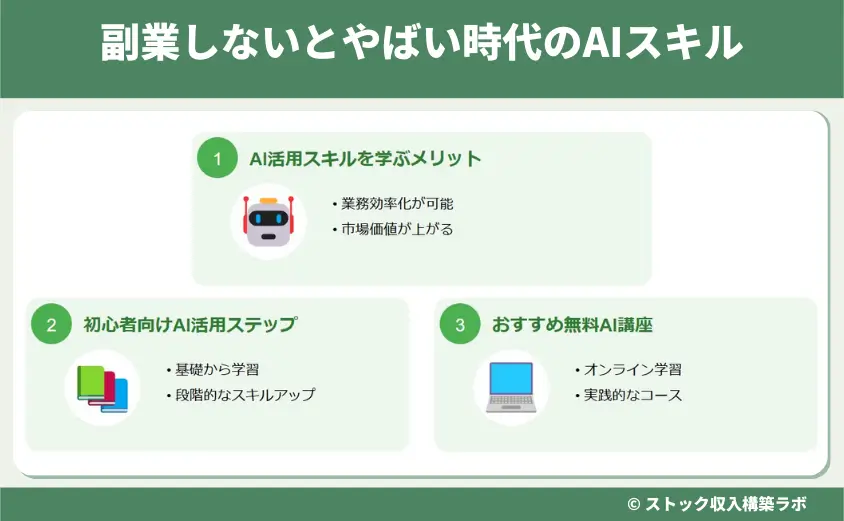 副業しないとやばい時代のAIスキル