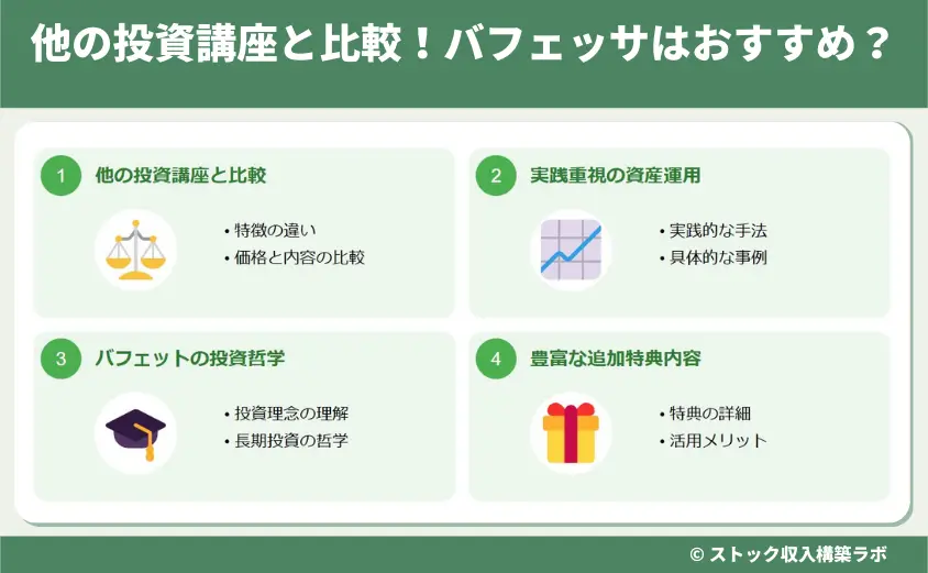 他の投資講座と比較!バフェッサは本当におすすめ?