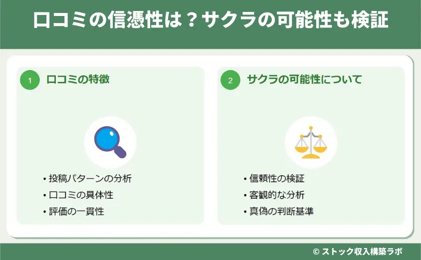 口コミの信憑性は?サクラの可能性も検証