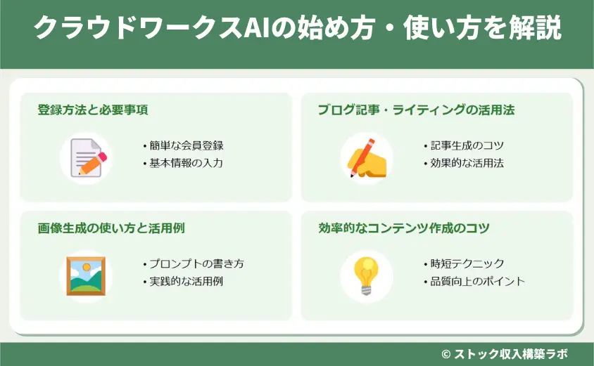 クラウドワークスAIの始め方・使い方を解説