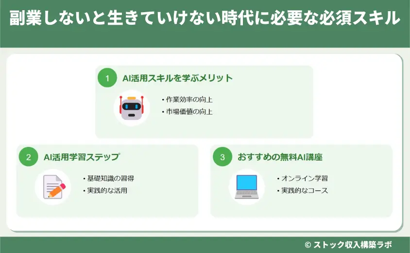 副業しないと生きていけない時代に必要な必須スキル