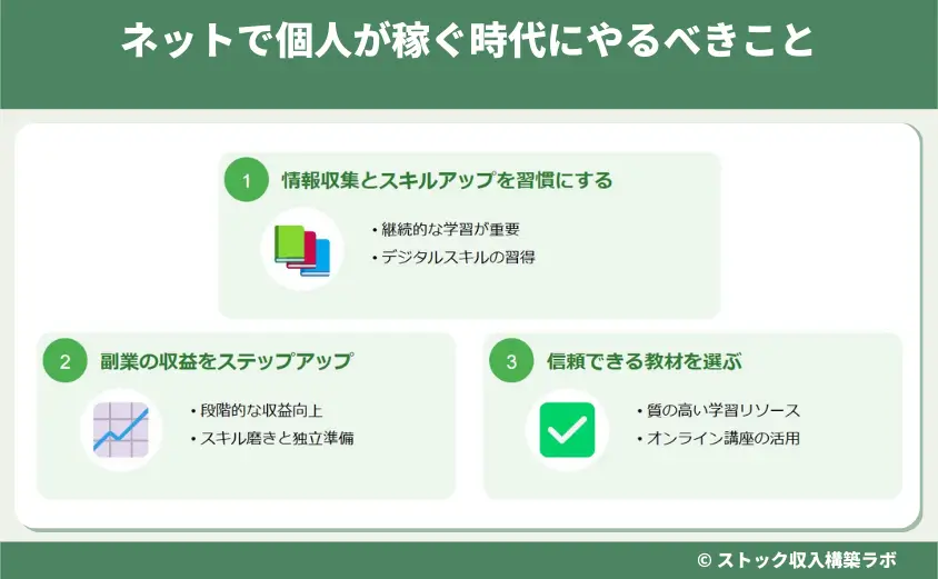 ネットで個人が稼ぐ時代にやるべきこと