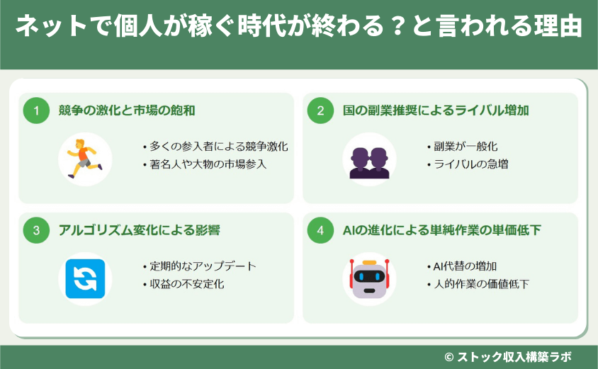 ネットで個人が稼ぐ時代が終わる？と言われる理由