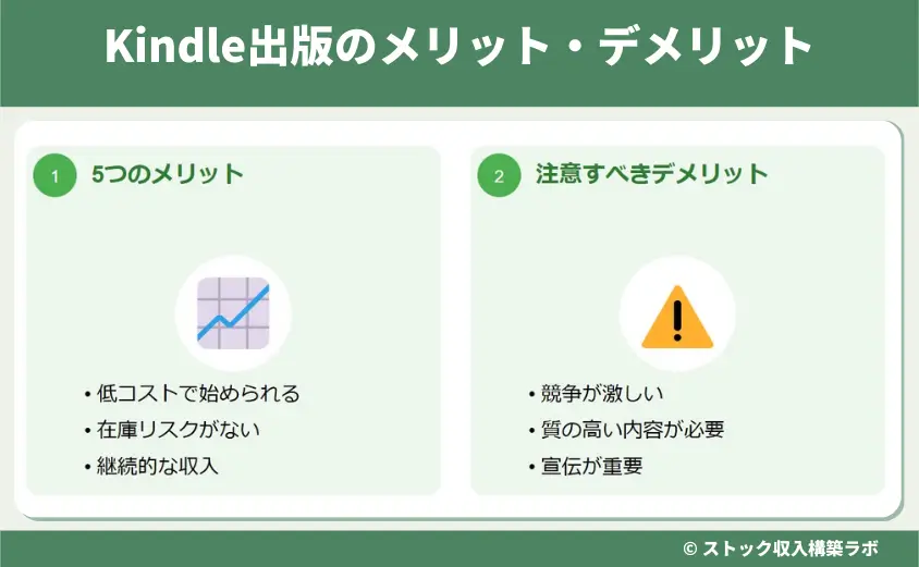 Kindle出版のメリット・デメリット