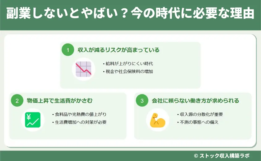 副業しないとやばい？今の時代に必要な理由