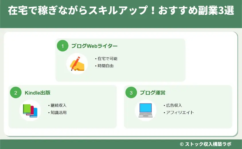 在宅で稼ぎながらスキルアップ！おすすめ副業3選