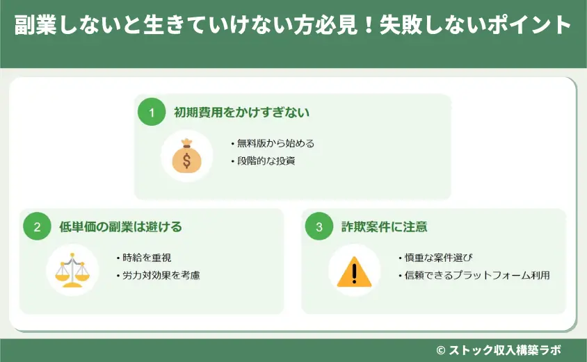 副業しないと生きていけない方必見！失敗しないポイント