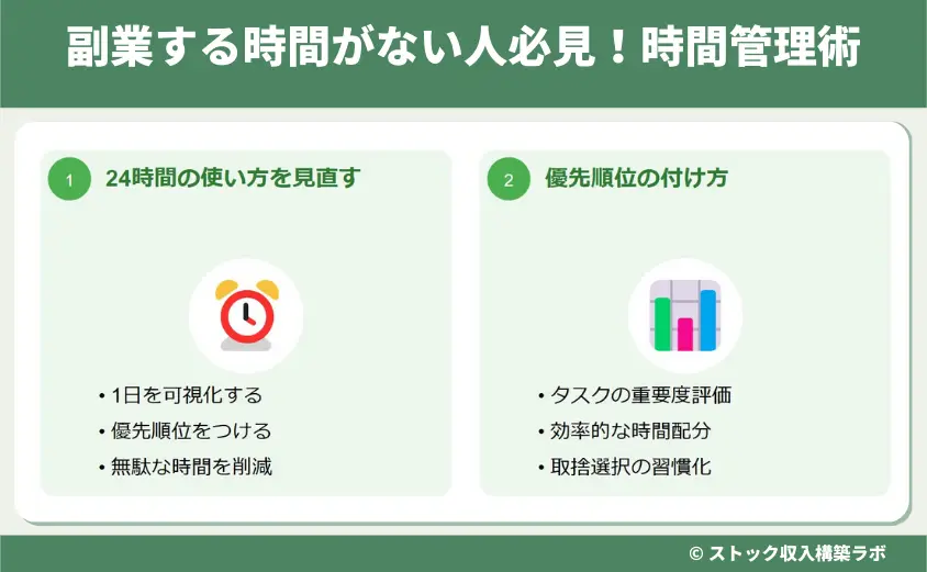 副業する時間がない人必見！時間管理術