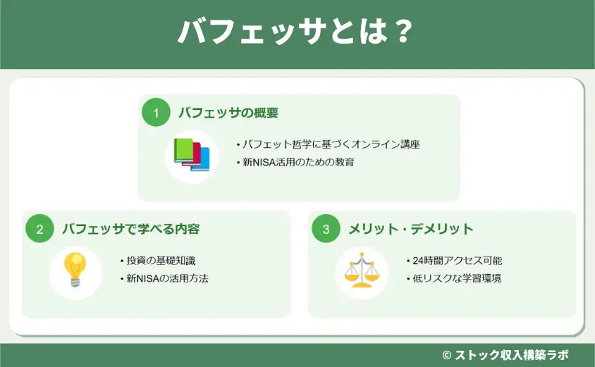 バフェッサとは?