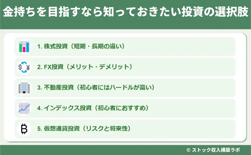 金持ちを目指すなら知っておきたい投資の選択肢