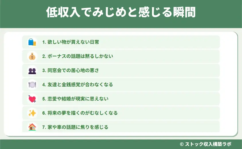 低収入でみじめと感じる瞬間