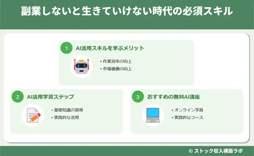 副業しないと生きていけない時代の必須スキル