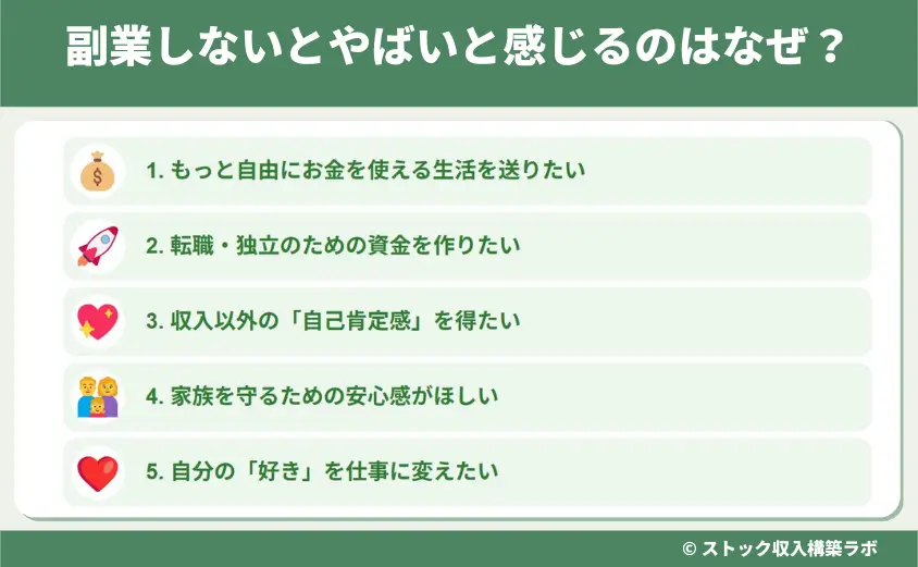 副業しないとやばいと感じるのはなぜ?